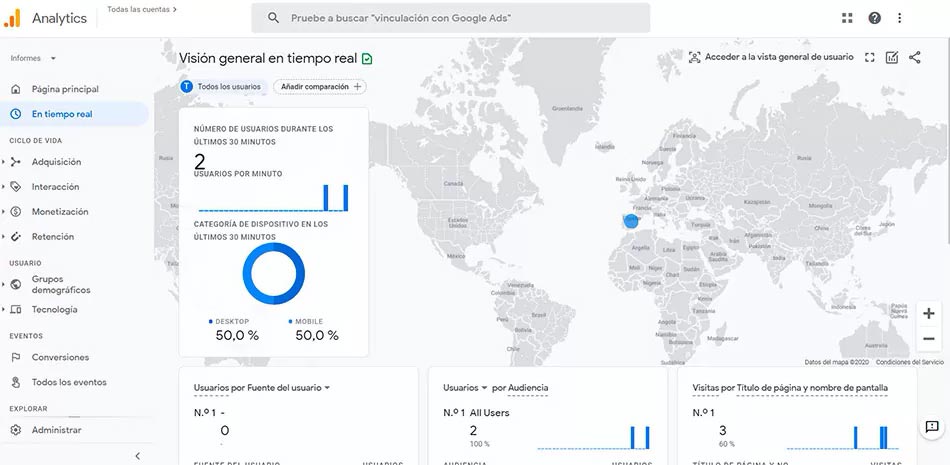 interfaz google analytics 4