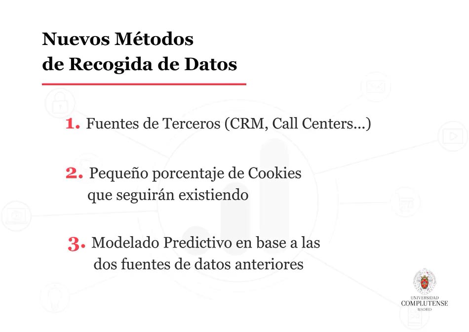 metodos de recogida de datos ga4