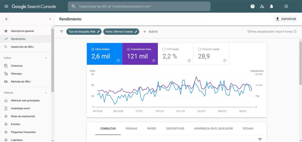 search console analitica web