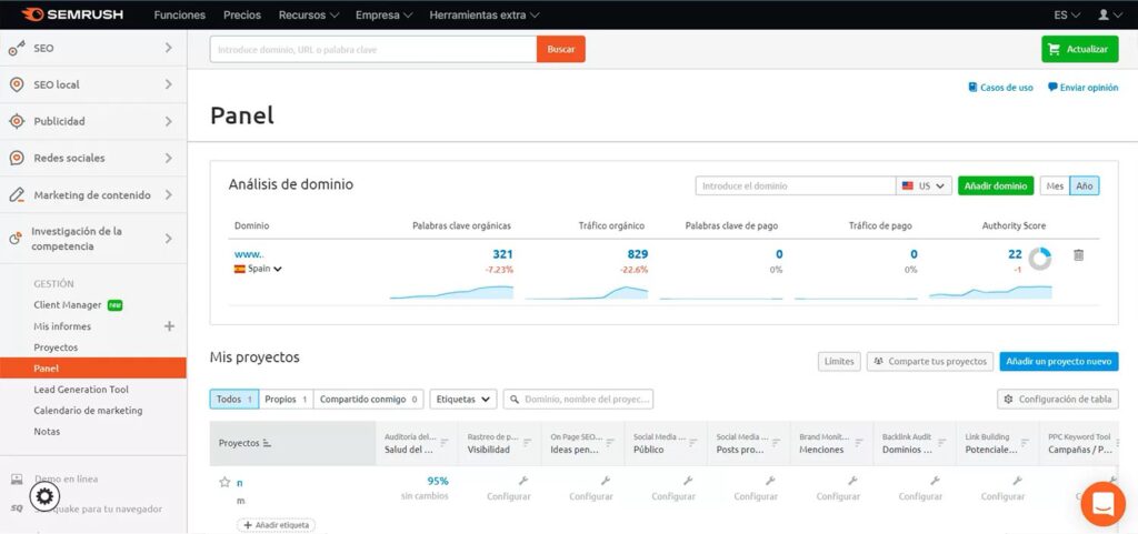 semrush analitica web